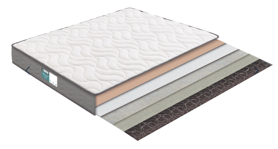 Colchão Essential Firm Molaflex