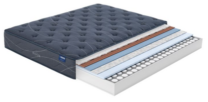 Colchão Moon Molaflex (Top de Vendas)